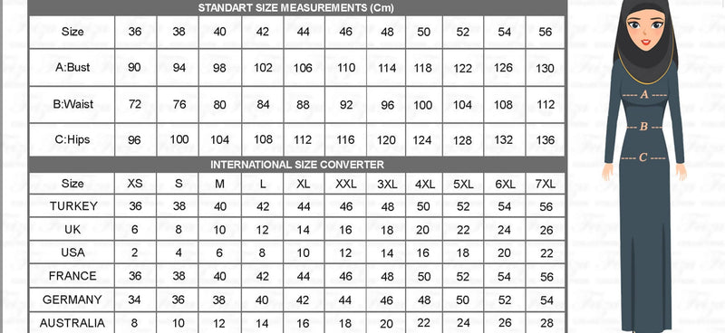 Standard Size Measurements (Cm) International Size Converter